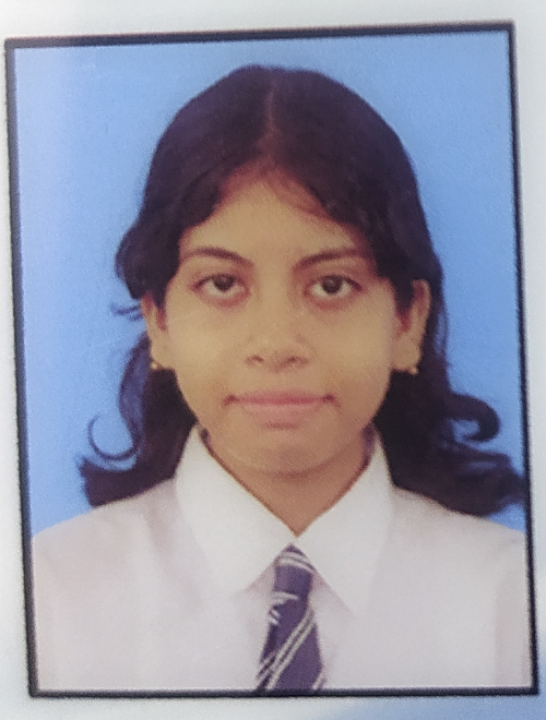 ABHISIKTA SIKDAR 